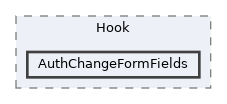 extensions/OATHAuth/src/Hook/AuthChangeFormFields