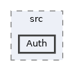 extensions/OATHAuth/src/Auth