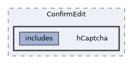 extensions/ConfirmEdit/hCaptcha