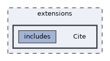 extensions/Cite