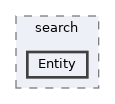 includes/search/Entity