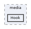 includes/media/Hook