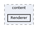 includes/content/Renderer