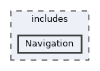 includes/Navigation
