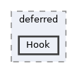 includes/deferred/Hook