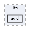includes/libs/uuid