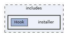 includes/installer