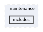 maintenance/includes