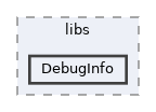 includes/libs/DebugInfo