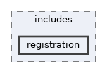 includes/registration