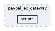 extensions/DonationInterface/paypal_ec_gateway/scripts