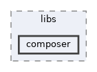 includes/libs/composer