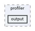 includes/profiler/output