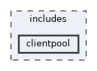 includes/clientpool