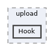 includes/upload/Hook