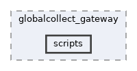 extensions/DonationInterface/globalcollect_gateway/scripts