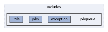 includes/jobqueue