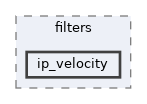 extensions/DonationInterface/extras/custom_filters/filters/ip_velocity