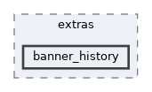 extensions/DonationInterface/extras/banner_history