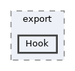 includes/export/Hook