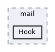 includes/mail/Hook