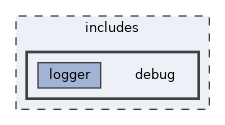 includes/debug