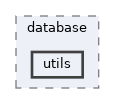 includes/libs/rdbms/database/utils