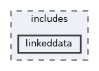 includes/linkeddata