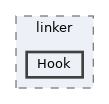 includes/linker/Hook