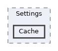 includes/Settings/Cache