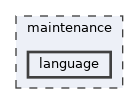 maintenance/language