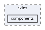 includes/skins/components