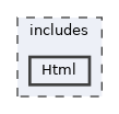 includes/Html