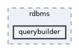 includes/libs/rdbms/querybuilder
