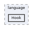 includes/language/Hook