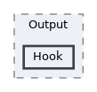 includes/Output/Hook