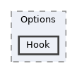 includes/user/Options/Hook