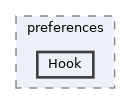 includes/preferences/Hook