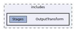 includes/OutputTransform