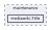 maintenance/mediawiki.Title