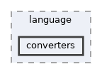 includes/language/converters