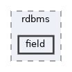 includes/libs/rdbms/field