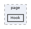 includes/page/Hook