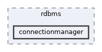 includes/libs/rdbms/connectionmanager