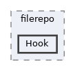 includes/filerepo/Hook