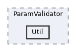 includes/libs/ParamValidator/Util