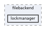 includes/filebackend/lockmanager