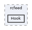 includes/rcfeed/Hook