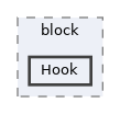 includes/block/Hook