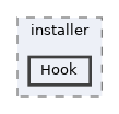 includes/installer/Hook